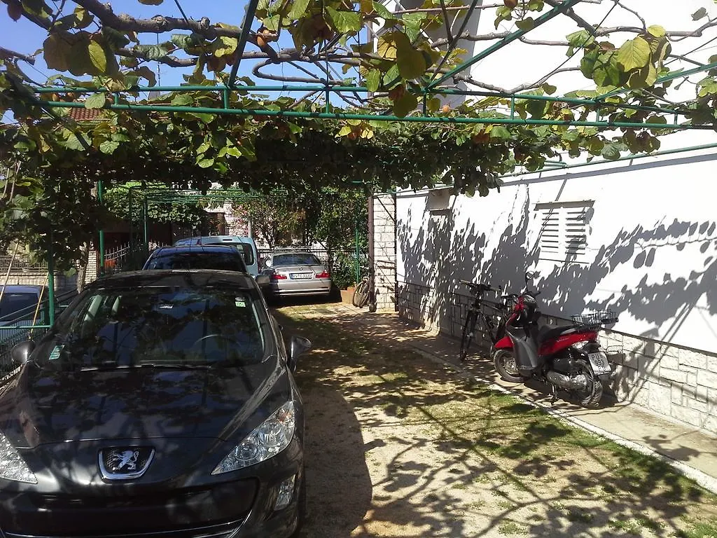 Contatos de Guesthouse Klaric